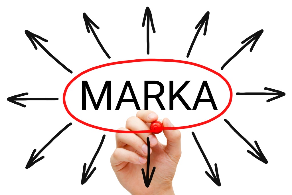 Marka Nedir?